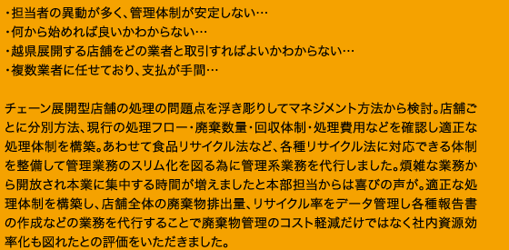 ・担当者の異動が多く、管理体制が安定しない…・何から始めれば良いかわからない…・越県展開する店舗をどの業者と取引すればよいかわからない…・複数業者に任せており、支払が手間…チェーン展開型店舗の処理の問題点を浮き彫りしてマネジメント方法から検討。店舗ごとに分別方法、現行の処理フロー・廃棄数量・回収体制・処理費用などを確認し適正な処理体制を構築。あわせて食品リサイクル法など、各種リサイクル法に対応できる体制を整備して管理業務のスリム化を図る為に管理系業務を代行しました。煩雑な業務から開放され本業に集中する時間が増えましたと本部担当からは喜びの声が。適正な処理体制を構築し、店舗全体の廃棄物排出量、リサイクル率をデータ管理し各種報告書の作成などの業務を代行することで廃棄物管理のコスト軽減だけではなく社内資源効率化も図れたとの評価をいただきました。