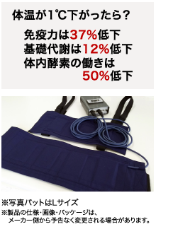 体温が1℃下がったら？　免疫力は37％低下　基礎代謝は12％低下　体内酵素の働きは　50％低下　※写真パットはLサイズ※製品の仕様・画像・パッケージは、メーカー側から予告なく変更される場合があります。